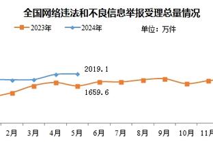 必威体育亚洲版靠谱吗截图2